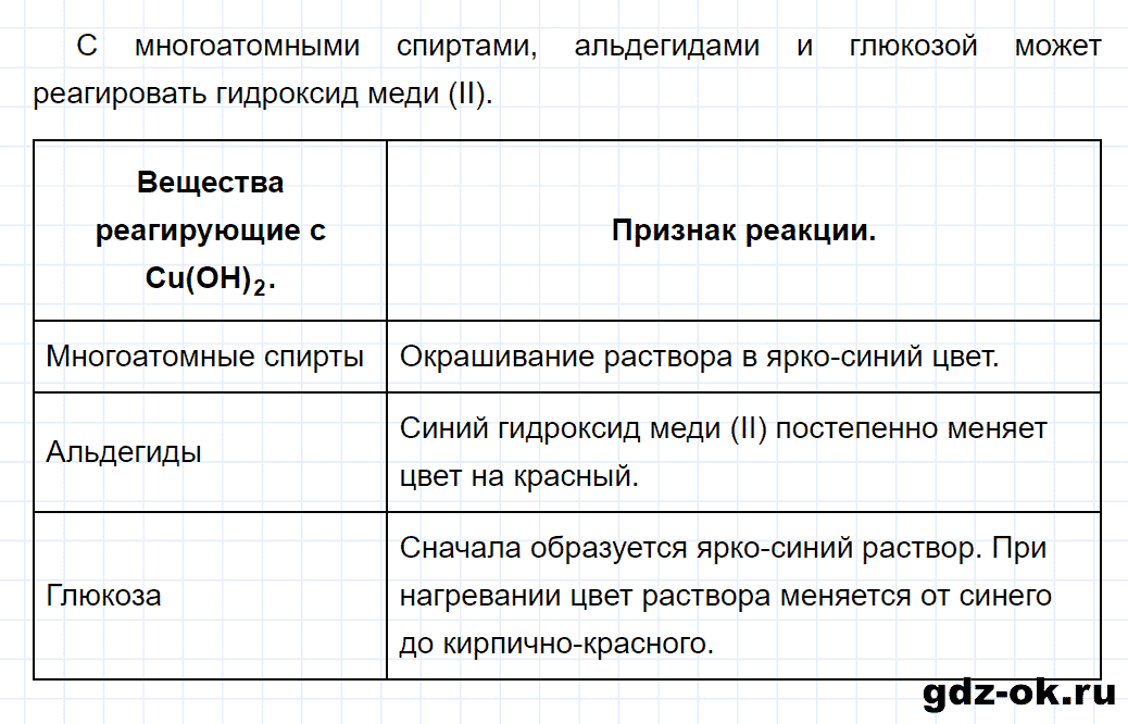 Задание номер 6 к параграфу 18 из ГДЗ по химии 10 класс Еремин, Кузьменко