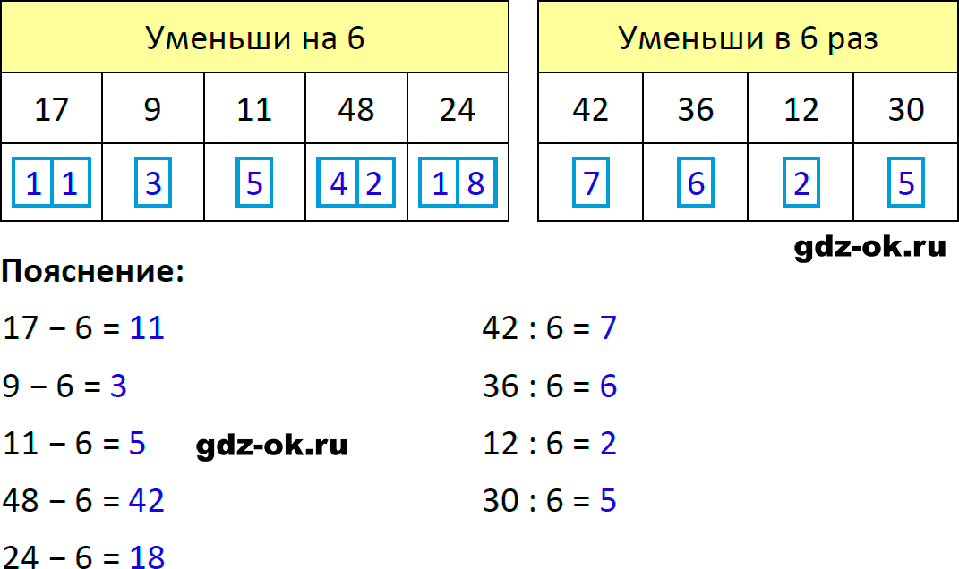 ГДЗ номер 59 страница 70 часть 2 из рабочей тетради по математике 2 класс Моро, Волкова 2023-2024