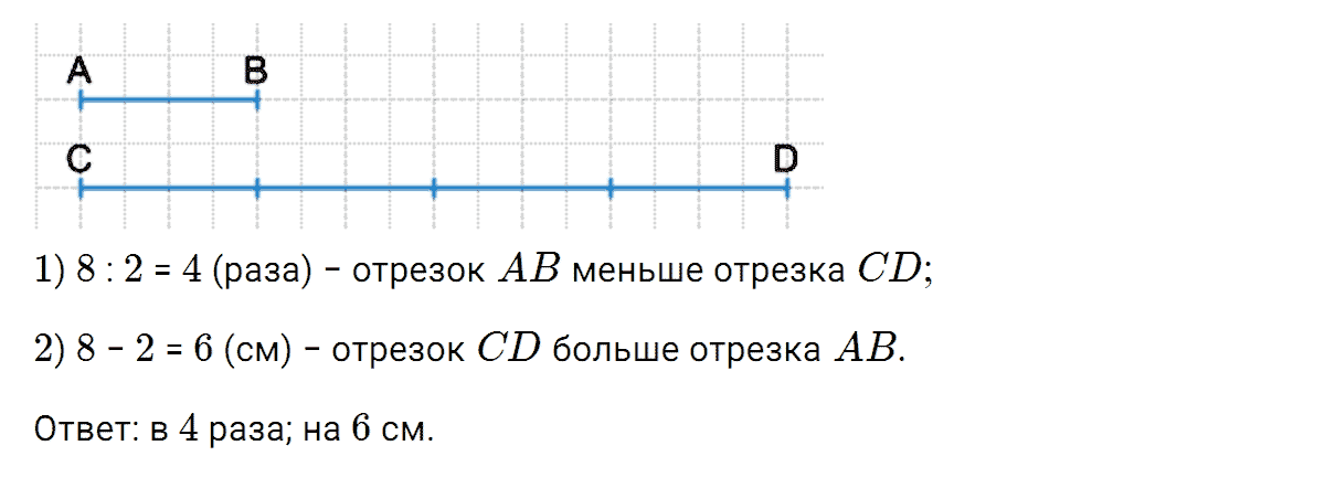 Задание номер 6 к уроку 6 часть 3 из ГДЗ по математике 2 класс Петерсон