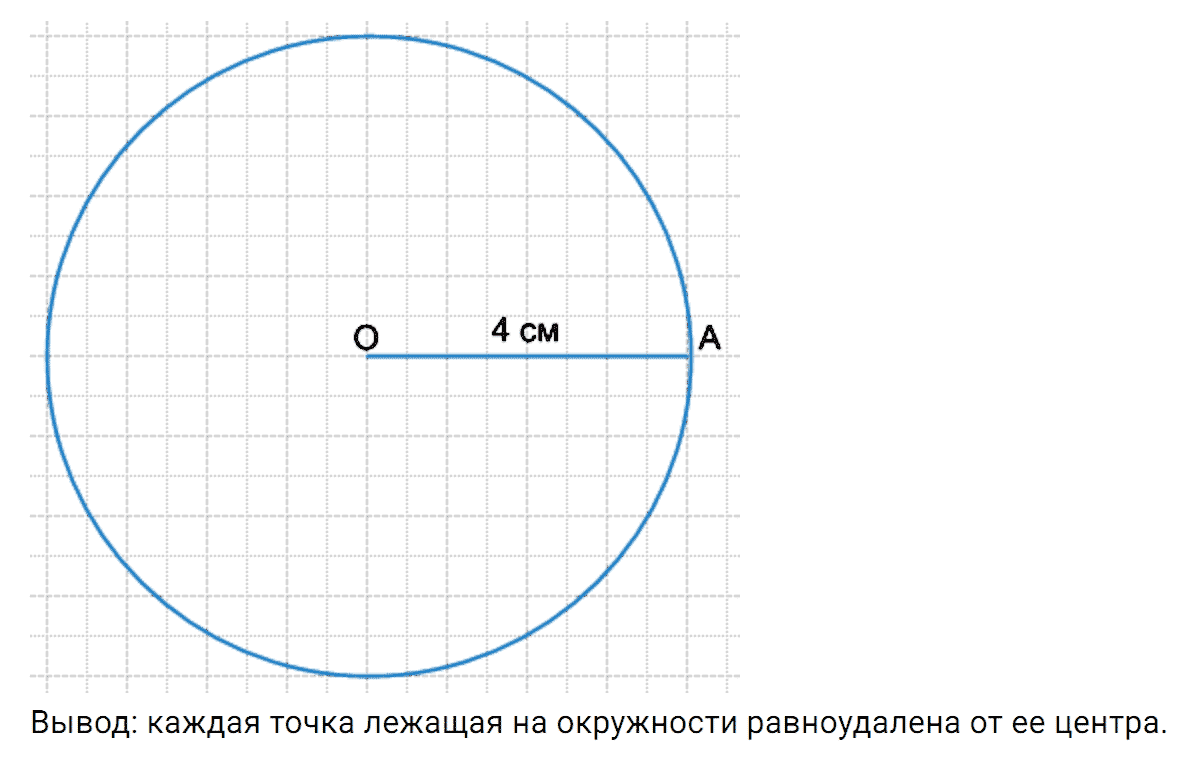 Задание номер 2 к уроку 9 часть 3 из ГДЗ по математике 2 класс Петерсон