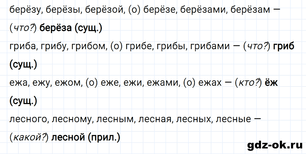Упражнение номер 2 страница 69 к уроку 22 часть 1 из ГДЗ по русскому языку 2 класс Иванов, Евдокимова