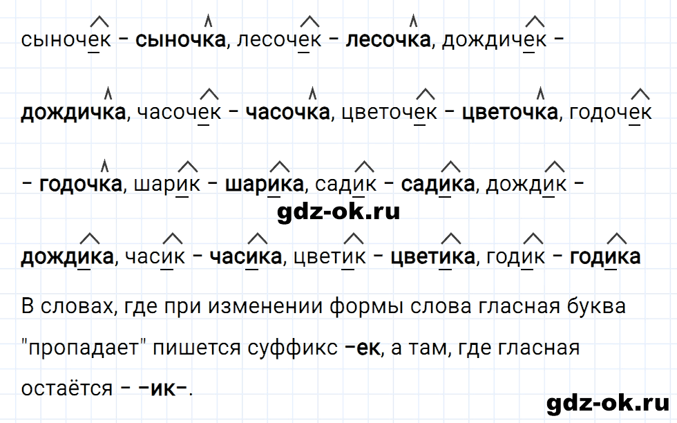Упражнение номер 1 страница 124 к уроку 54 часть 1 из ГДЗ по русскому языку 2 класс Иванов, Евдокимова