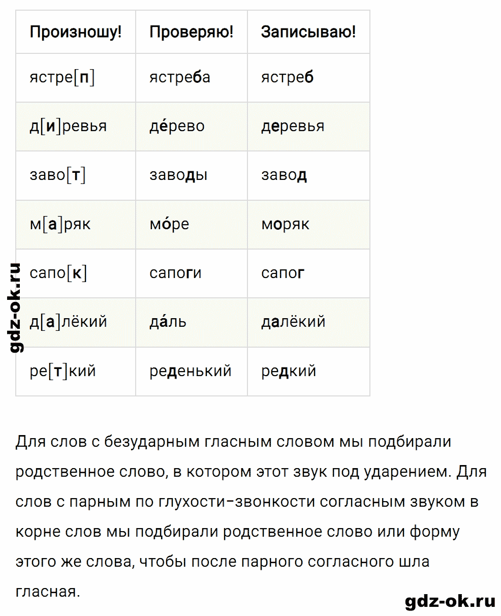 Упражнение номер 34 страница 17 из ГДЗ к рабочей тетради часть 2 по русскому языку 2 класс Канакина