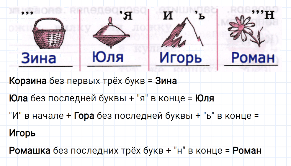 Упражнение номер 59 страница 28 из ГДЗ к рабочей тетради часть 2 по русскому языку 2 класс Канакина