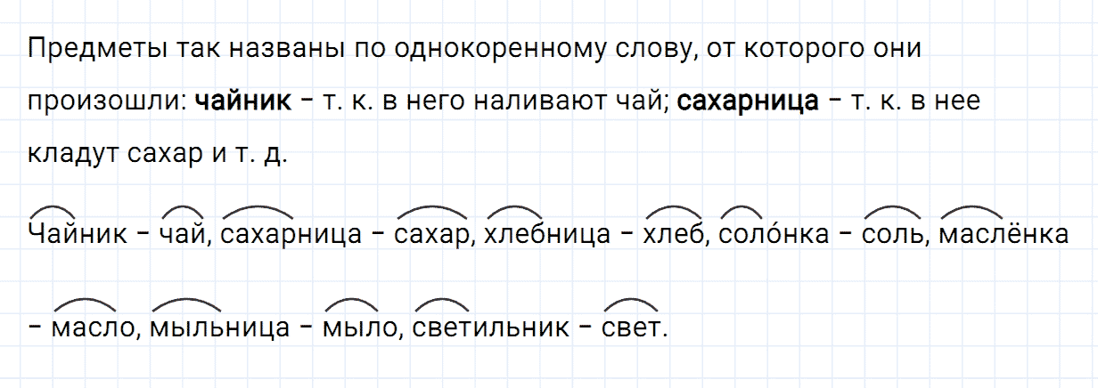 Упражнение номер 91 часть 1 из ГДЗ по русскому языку 2 класс Канакина, Горецкий