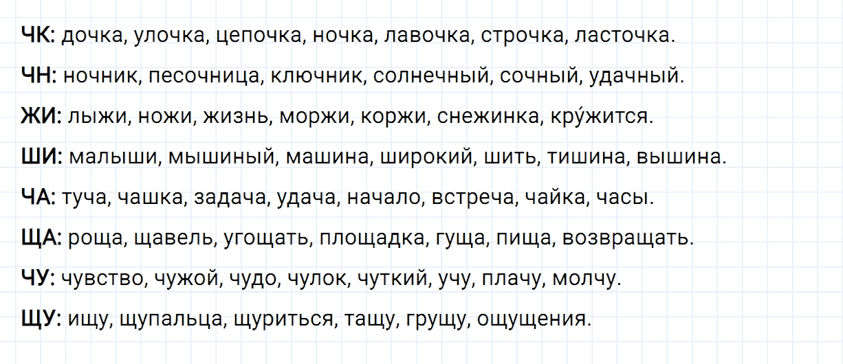 Упражнение номер 2 проверь себя страница 15 часть 2 из ГДЗ по русскому языку 2 класс Канакина, Горецкий