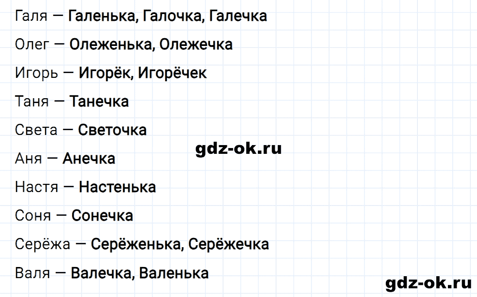 Упражнение 2 страница 15 урок 104 из ГДЗ к рабочей тетради часть 2 пишем грамотно по русскому языку 2 класс Кузнецова