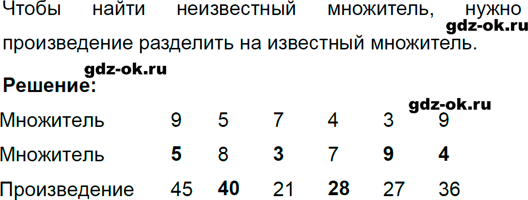 Номер 25 страница 25 из ГДЗ к рабочей тетради часть 1 по математике 3 класс Моро, Волкова 2023-2024