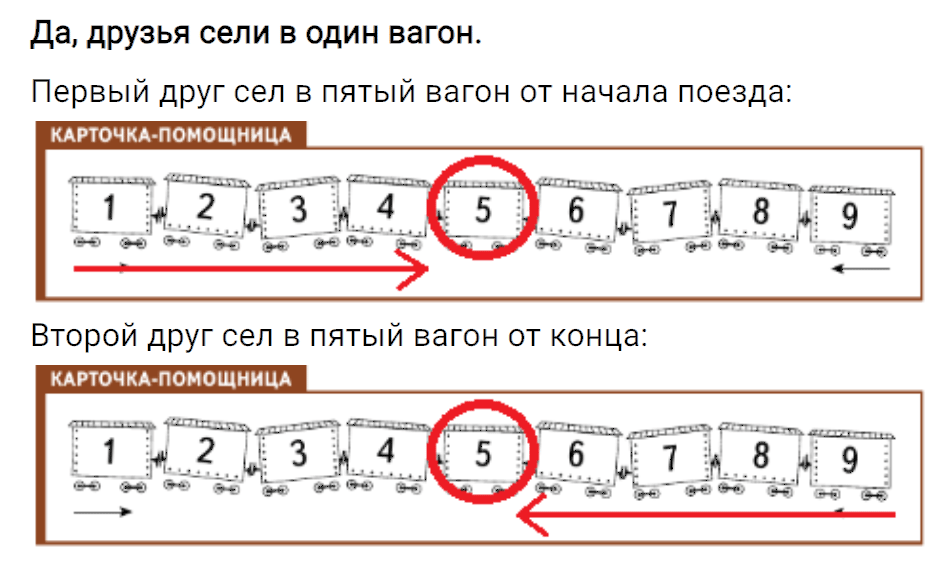 Задание номер 26 со страницы 10 часть 1 из ГДЗ по математике 3 класс Рудницкая, Юдачева