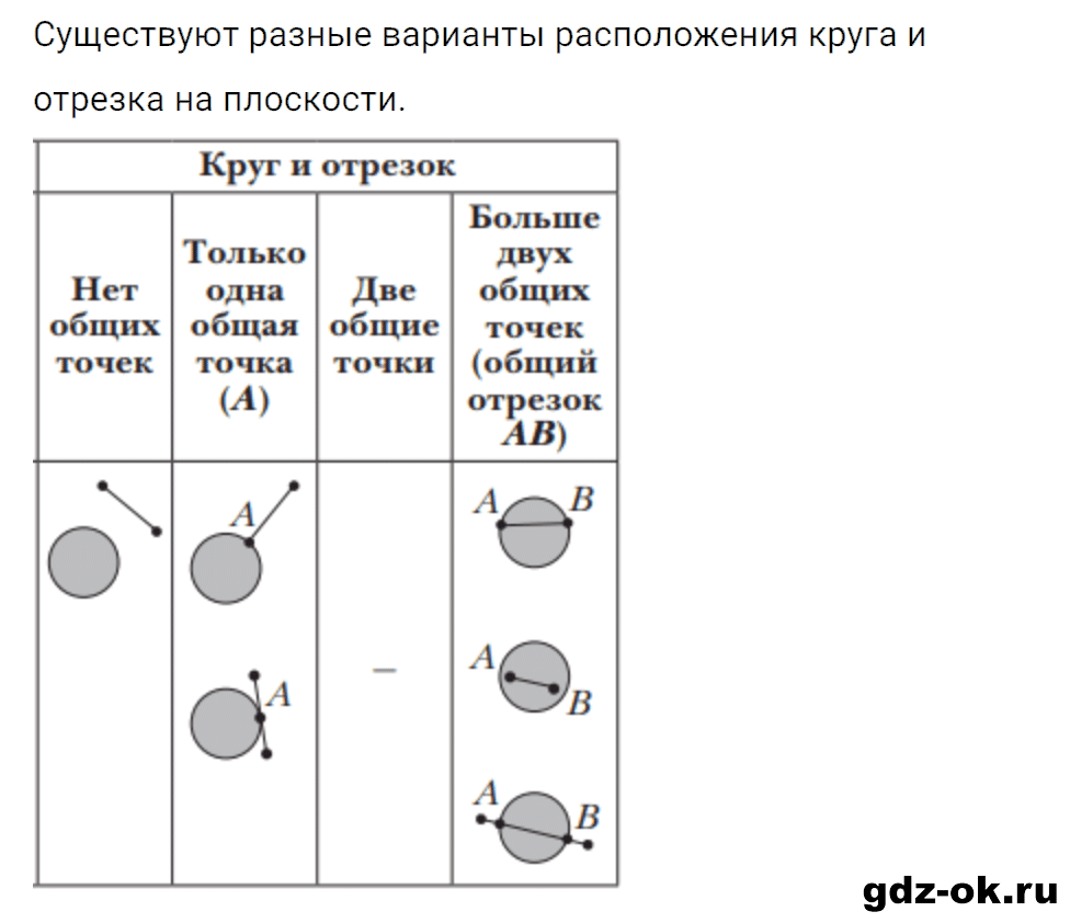 Задание номер 19 со страницы 88 часть 1 из ГДЗ по математике 3 класс Рудницкая, Юдачева