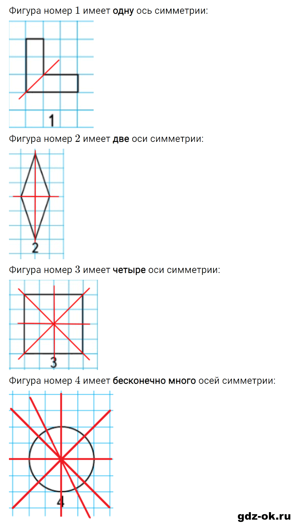 Задание номер 24 со страницы 29 часть 1 из ГДЗ по математике 3 класс Рудницкая, Юдачева