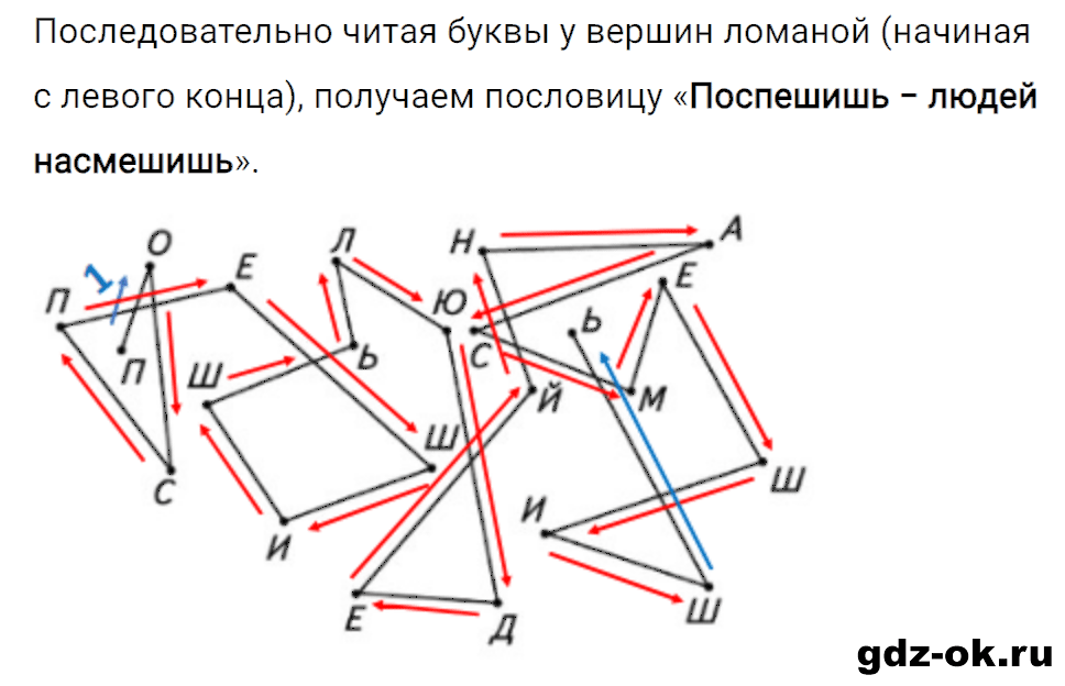 Задание номер 23 со страницы 45 часть 1 из ГДЗ по математике 3 класс Рудницкая, Юдачева