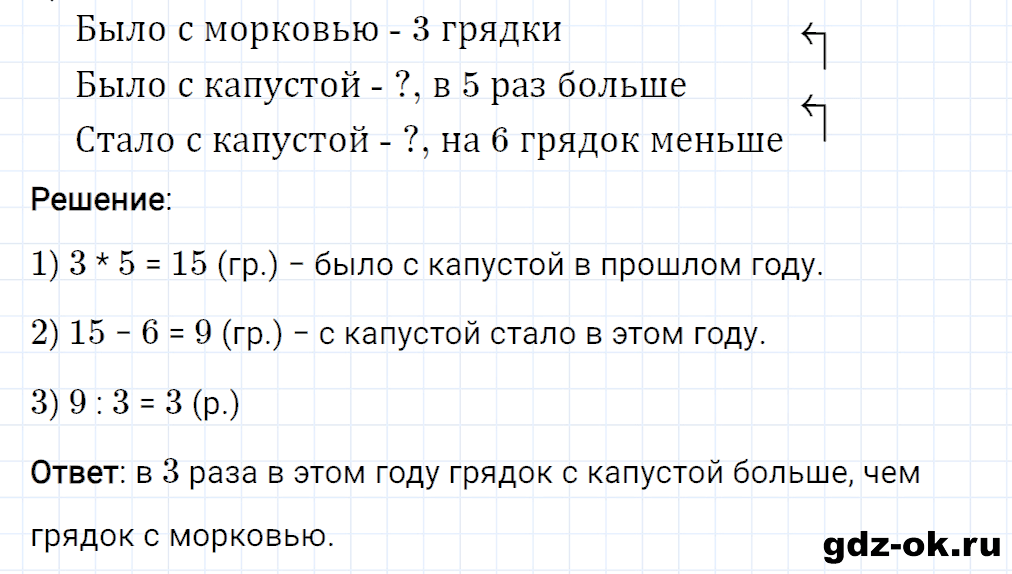 Задание номер 22 со страницы 67 часть 1 из ГДЗ по математике 3 класс Рудницкая, Юдачева