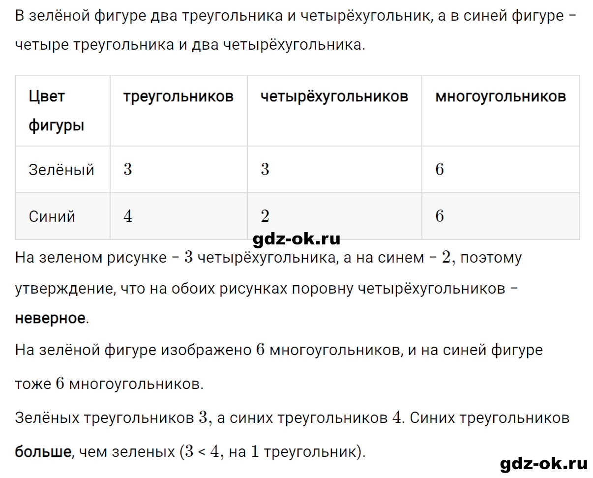 Задание номер 30 со страницы 35 часть 2 из ГДЗ по математике 3 класс Рудницкая, Юдачева