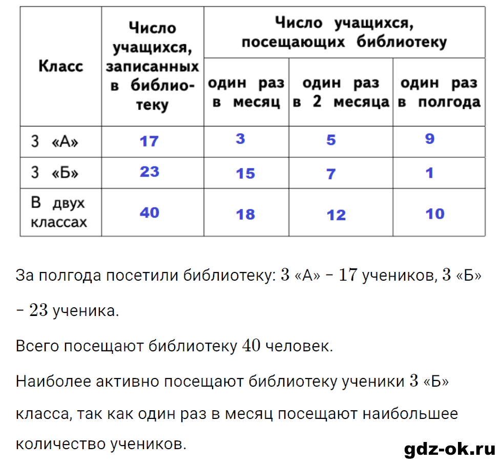 Задание номер 41 со страницы 87 часть 2 из ГДЗ по математике 3 класс Рудницкая, Юдачева