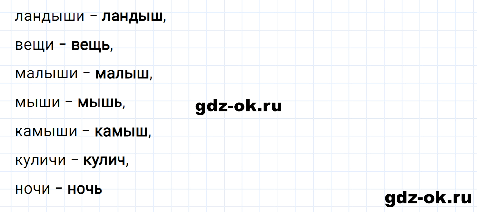 Упражнение номер 3 страница 171 к уроку 71 часть 1 из ГДЗ по русскому языку 3 класс Иванов, Евдокимова, Кузнецова