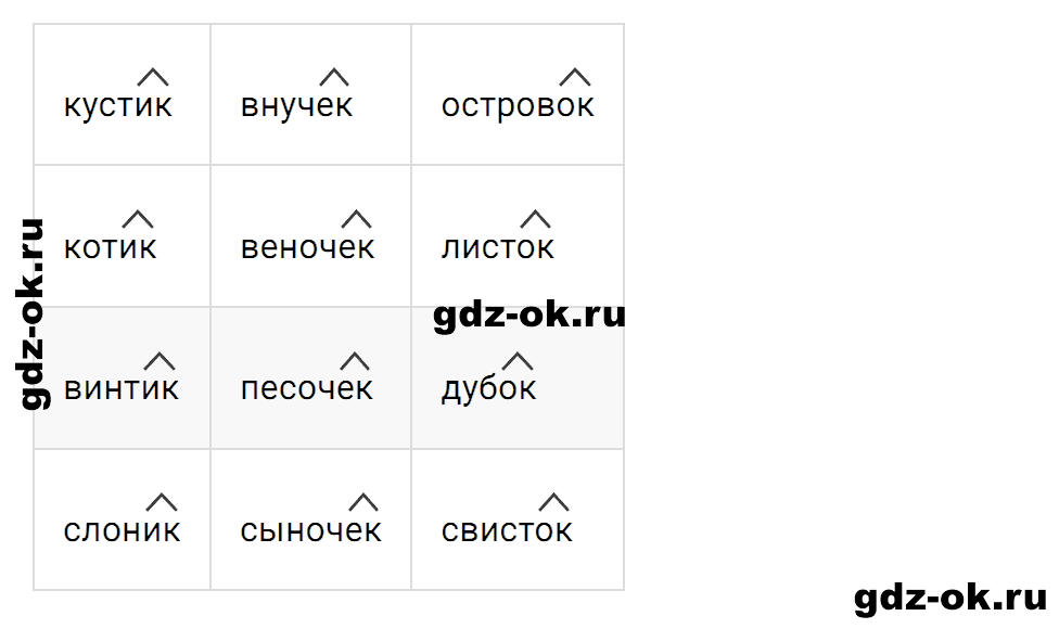 Упражнение номер 4 страница 26 к уроку 83 часть 2 из ГДЗ по русскому языку 3 класс Иванов, Евдокимова, Кузнецова