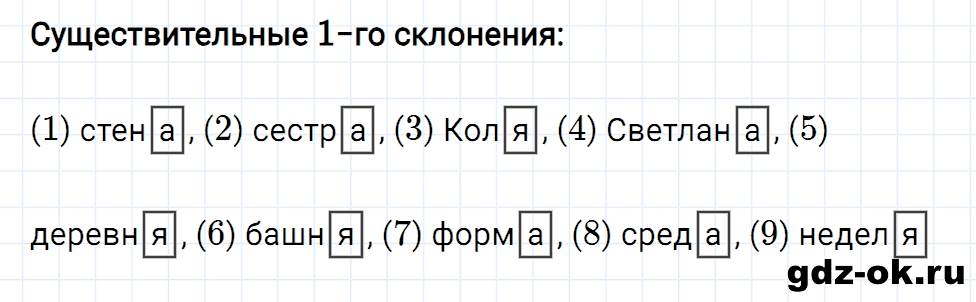 Упражнение номер 1 страница 37 к уроку 87 часть 2 из ГДЗ по русскому языку 3 класс Иванов, Евдокимова, Кузнецова