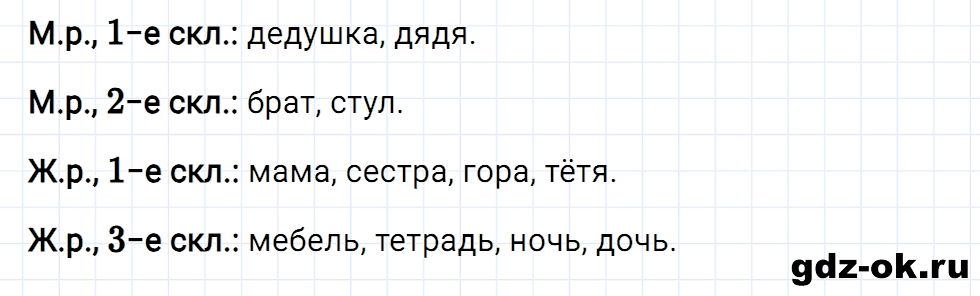 Упражнение номер 4 страница 38 к уроку 87 часть 2 из ГДЗ по русскому языку 3 класс Иванов, Евдокимова, Кузнецова