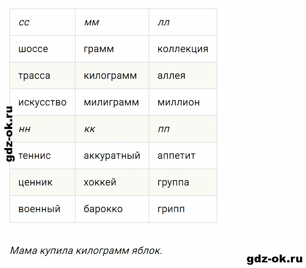 Упражнение номер 162 страница 65 из ГДЗ к рабочей тетради часть 1 по русскому языку 3 класс Канакина