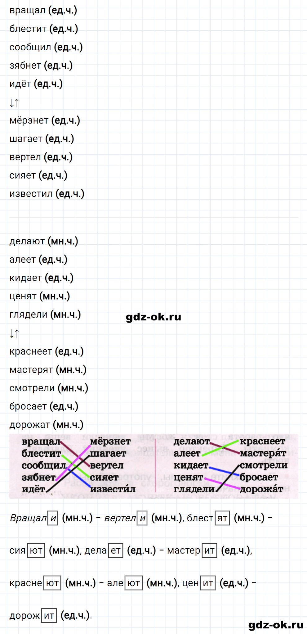 Упражнение номер 152 страница 67 из ГДЗ к рабочей тетради часть 2 по русскому языку 3 класс Канакина