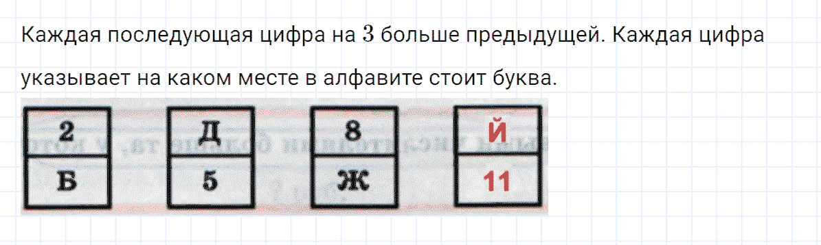 Задание номер 12 к уроку 27 часть 1 из ГДЗ по математике 4 класс Петерсон