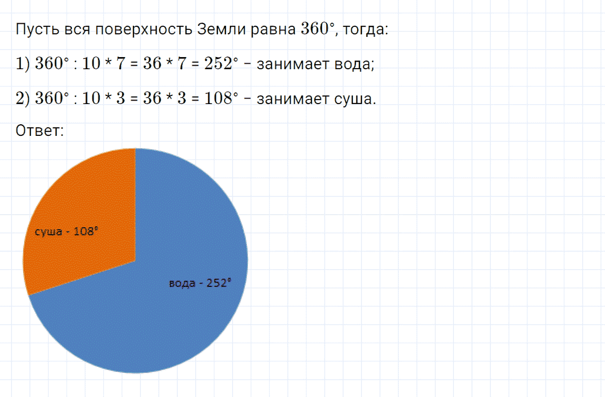 Задание номер 2 к уроку 10 часть 3 из ГДЗ по математике 4 класс Петерсон