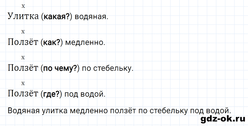 Упражнение номер 32 страница 17 из ГДЗ к рабочей тетради часть 1 по русскому языку 4 класс Канакина