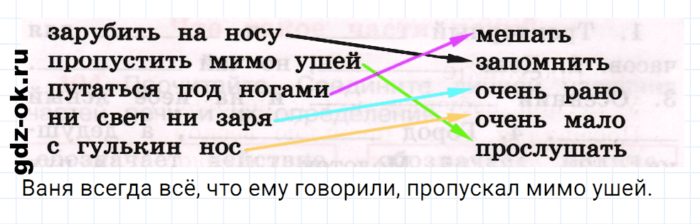 Упражнение номер 74 страница 36 из ГДЗ к рабочей тетради часть 1 по русскому языку 4 класс Канакина