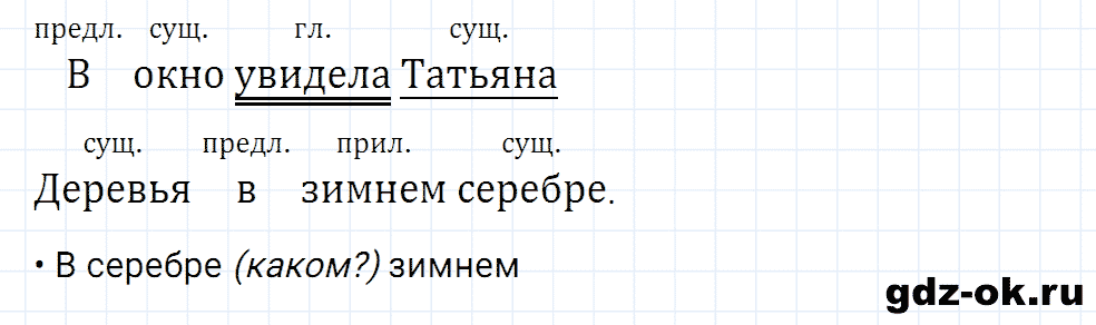 Упражнение номер 1 страница 3 из ГДЗ к рабочей тетради часть 2 по русскому языку 4 класс Канакина