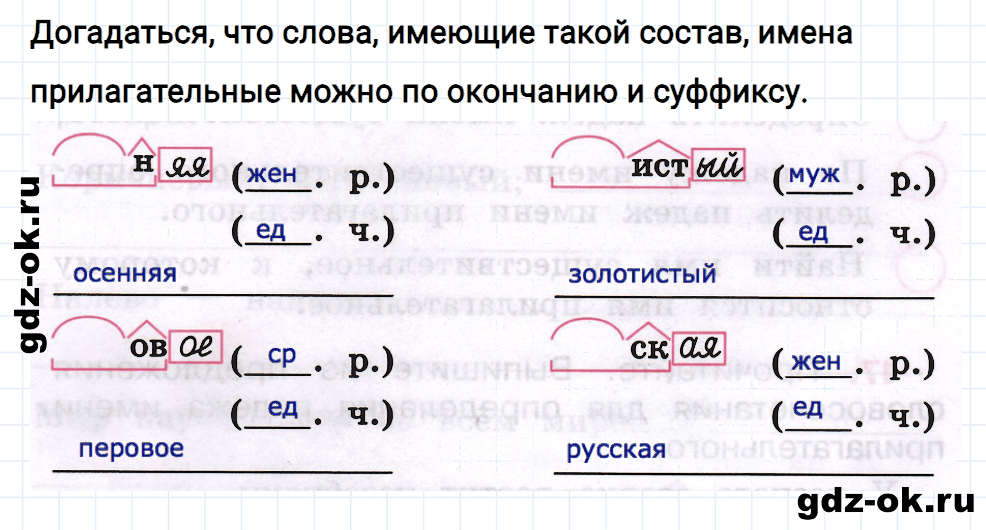 Упражнение номер 14 страница 7 из ГДЗ к рабочей тетради часть 2 по русскому языку 4 класс Канакина
