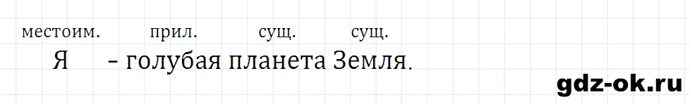 Упражнение номер 70 страница 31 из ГДЗ к рабочей тетради часть 2 по русскому языку 4 класс Канакина
