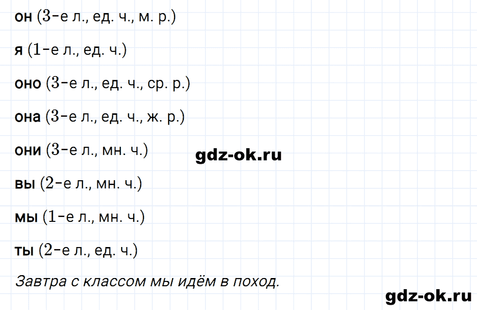 Упражнение номер 72 страница 32 из ГДЗ к рабочей тетради часть 2 по русскому языку 4 класс Канакина