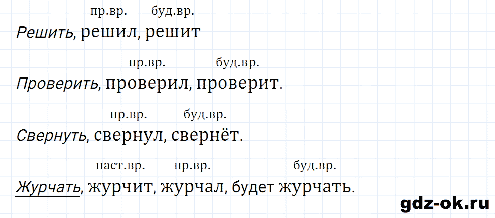 Упражнение номер 98 страница 44 из ГДЗ к рабочей тетради часть 2 по русскому языку 4 класс Канакина