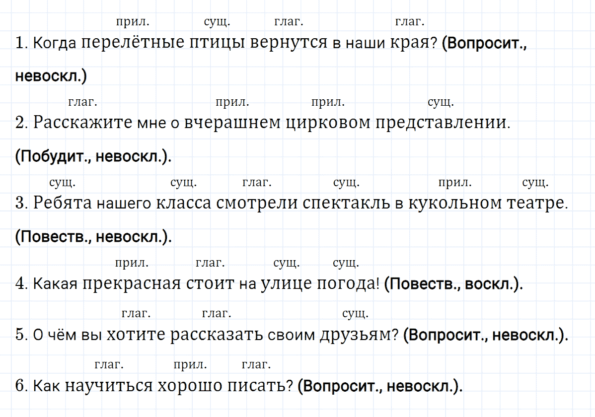 Упражнение номер 90 часть 1 из ГДЗ по русскому языку 4 класс Климанова, Бабушкина