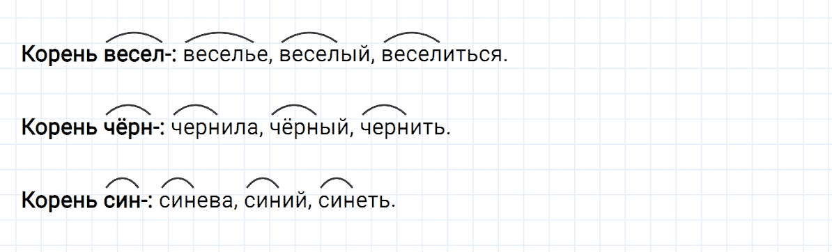 Упражнение номер 4 проверь себя страница 138-139 часть 1 из ГДЗ по русскому языку 4 класс Климанова, Бабушкина