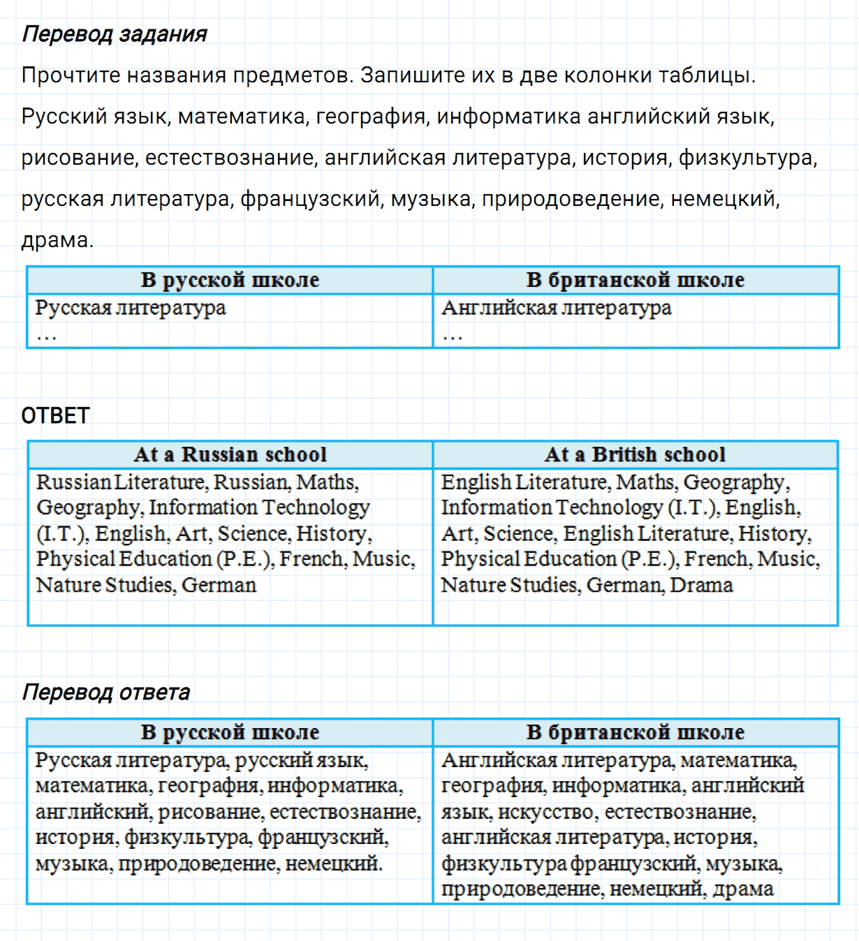 Задание номер 17 unit 1 homework из ГДЗ по английскому языку 5 класс Биболетова, Денисенко