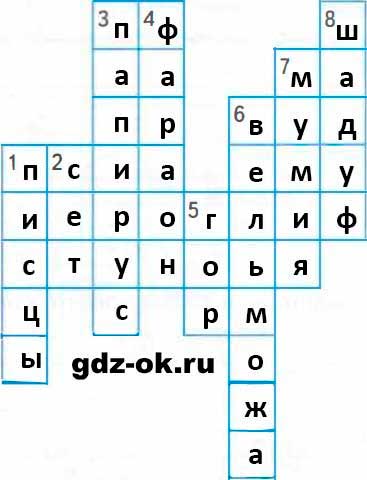 ГДЗ, решение номера 1 параграф 10 стр. 25 история 5 класс Саплина, Соломатина 2025-2026 рабочая тетрадь