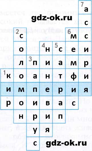 ГДЗ, решение номера 4 параграф 16 стр. 40 история 5 класс Саплина, Соломатина 2025-2026 рабочая тетрадь