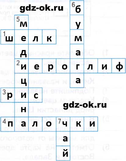 ГДЗ, решение номера 3 параграф 18 стр. 46 история 5 класс Саплина, Соломатина 2025-2026 рабочая тетрадь
