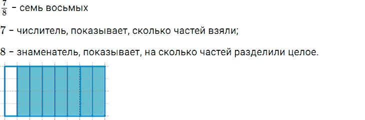 Задание номер 1 чему вы научились к главе 8 из ГДЗ по математике 5 класс Дорофеев, Шарыгин