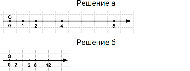 Задание номер 104 из ГДЗ по математике 5 класс Дорофеев, Шарыгин