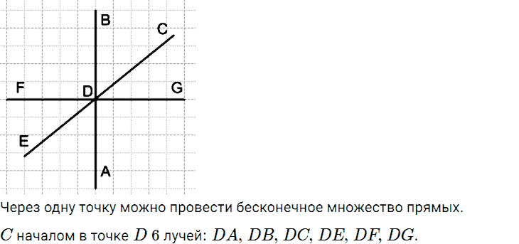 Задание номер 15 из ГДЗ по математике 5 класс Дорофеев, Шарыгин