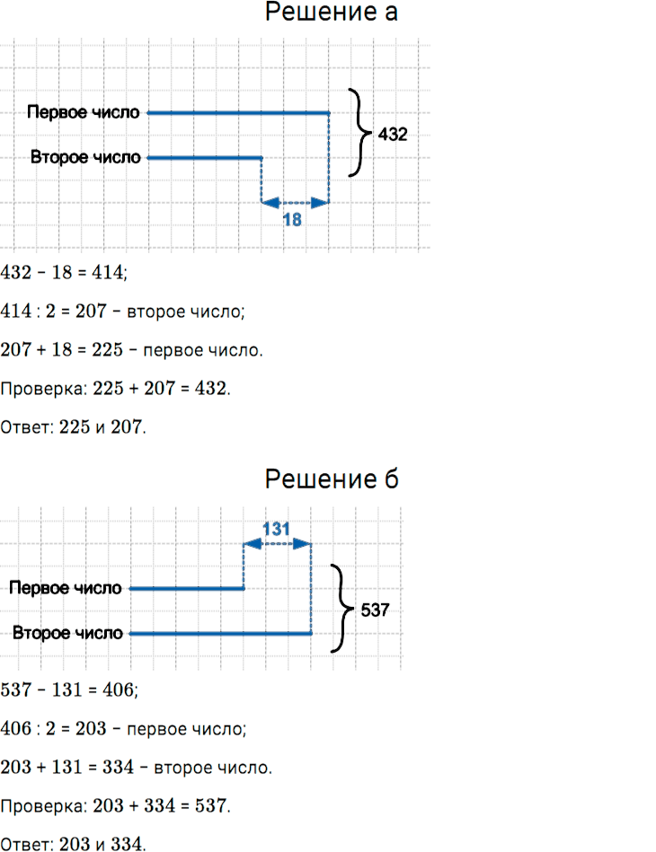 Задание номер 363 из ГДЗ по математике 5 класс Дорофеев, Шарыгин