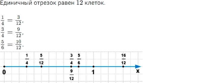 Задание номер 645 из ГДЗ по математике 5 класс Дорофеев, Шарыгин