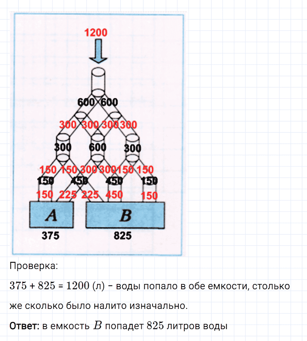 Задание номер 212 из ГДЗ к рабочей тетради часть 1 по математике 5 класс Мерзляк, Полонский, Якир
