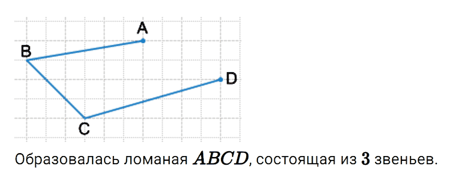 Задание номер 24 из ГДЗ к рабочей тетради часть 1 по математике 5 класс Мерзляк, Полонский, Якир