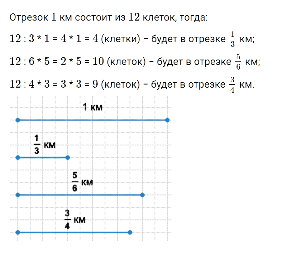 Задание номер 318 из ГДЗ к рабочей тетради часть 2 по математике 5 класс Мерзляк, Полонский, Якир