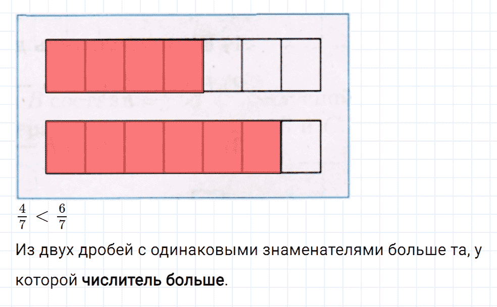 Задание номер 331 из ГДЗ к рабочей тетради часть 2 по математике 5 класс Мерзляк, Полонский, Якир