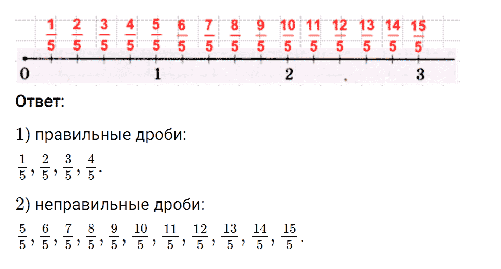 Задание номер 338 из ГДЗ к рабочей тетради часть 2 по математике 5 класс Мерзляк, Полонский, Якир